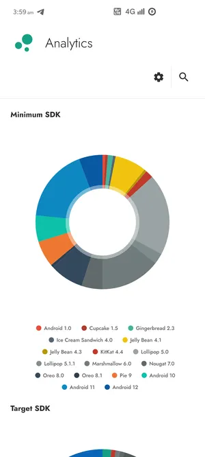 Inure App Manager Trial